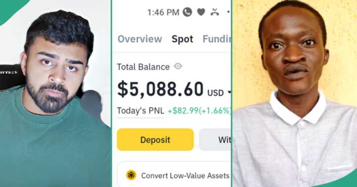 Nigerian Youth, Anjola Femi Rewarded With N7.5 Million For Returning $14,000 Mistakenly Credited To His Account