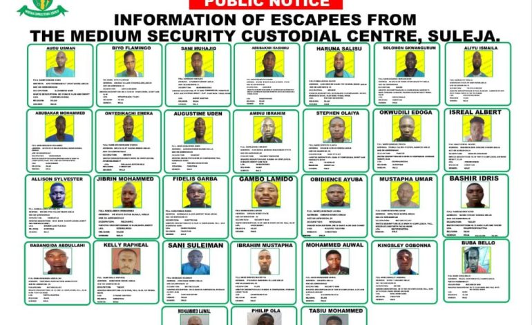 NCoS Releases Names, Pictures Of Suleja Custodial Centre Escapees