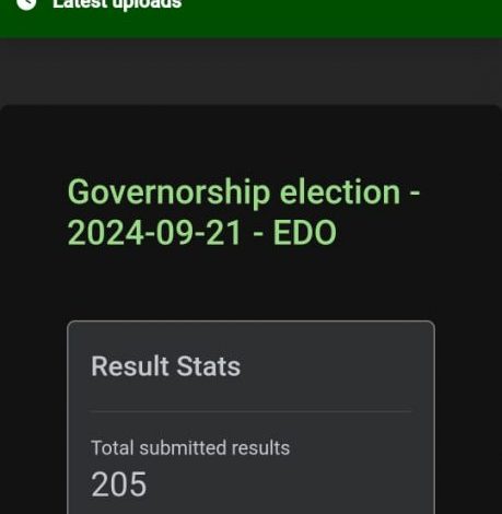 Easy Ways To Use INEC Election Result Viewer (IReV) To Check Election Results