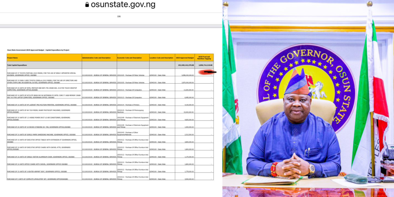 Osun To Procure N7bn Vehicles For Adeleke’s 37 Advisers