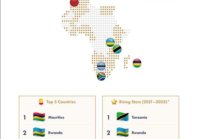 Nigeria Missing, Fails To Meet Up With 10 African Countries With The Best Govt