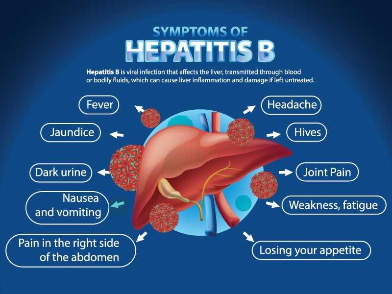 Concern Over Hepatitis B Cases In Osun Community