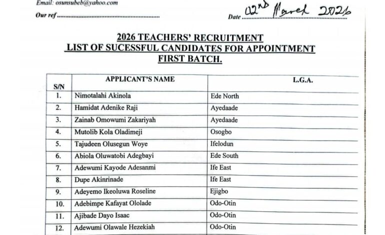 Teachers’ Recruitment: Osun Releases First Batch Of Successful Applicants